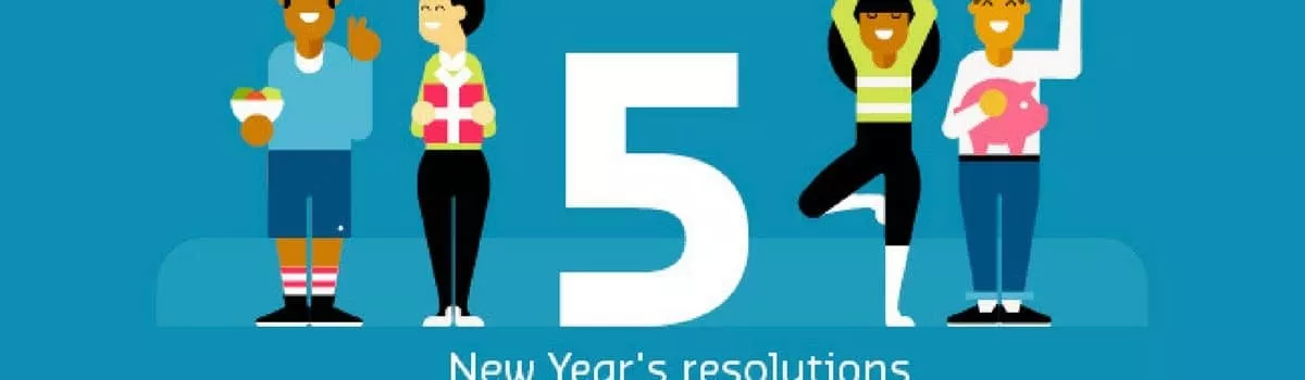 5 year resolution Pluxee (Sodexo) 