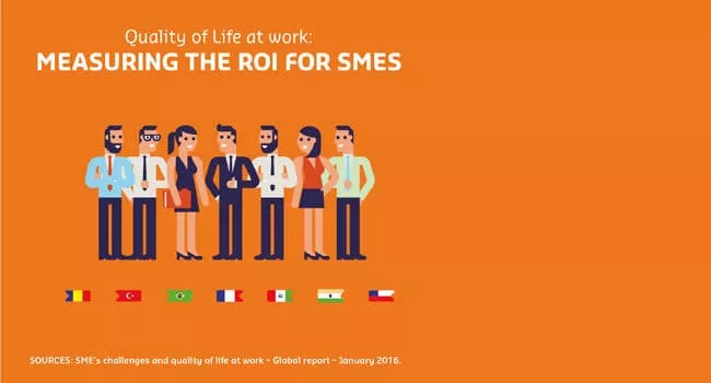 Work at Pluxee (sodexo) 