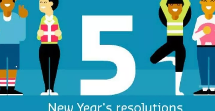 5 year resolution Pluxee (Sodexo)