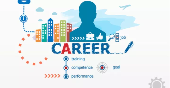 Career opportunity Pluxee (Sodexo)