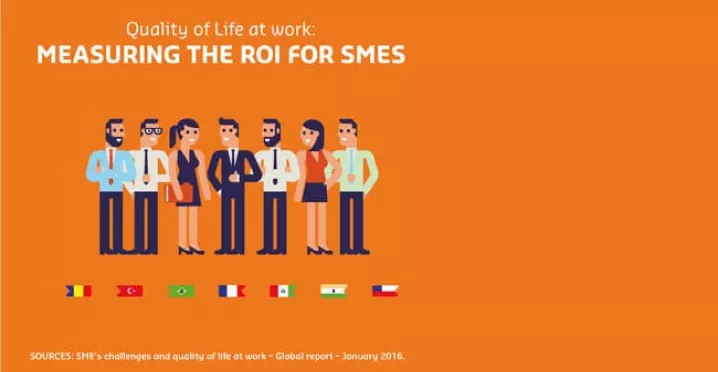 Work at Pluxee (sodexo)