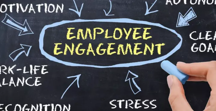Top 11 employee engagement initiatives to implement in 2025