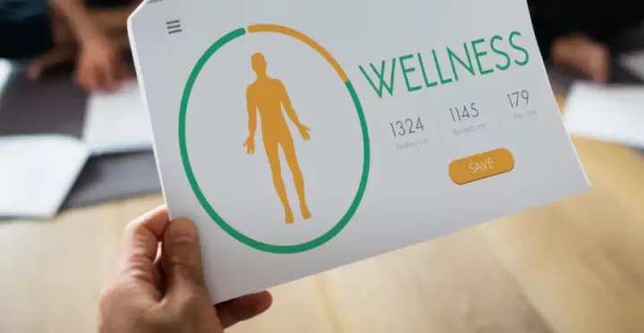 Corporate Wellness Programs in India