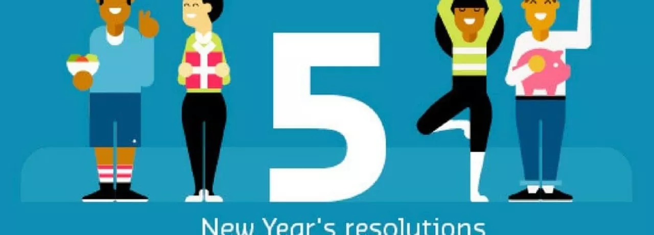 5 year resolution Pluxee (Sodexo)