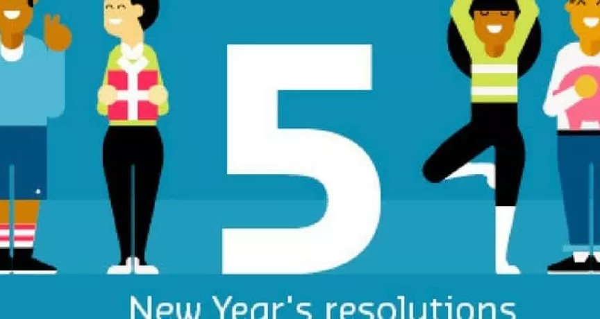 5 year resolution Pluxee (Sodexo)