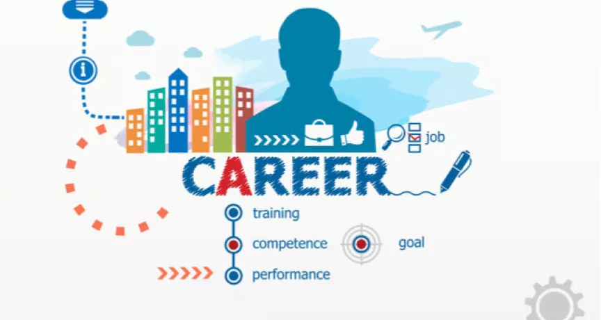 Career opportunity Pluxee (Sodexo)