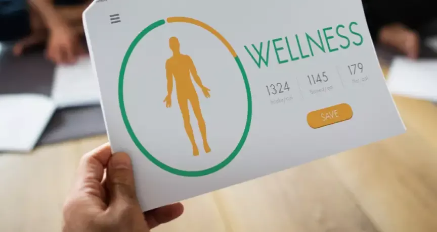 Corporate Wellness Programs in India